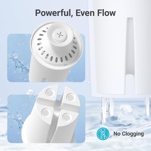 AQUA CREST Brita® Water Filter Replacement - NSF Certified for Pitchers & Dispensers | 6 Count