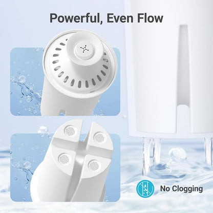 AQUA CREST Brita® Water Filter Replacement - NSF Certified for Pitchers & Dispensers | 6 Count