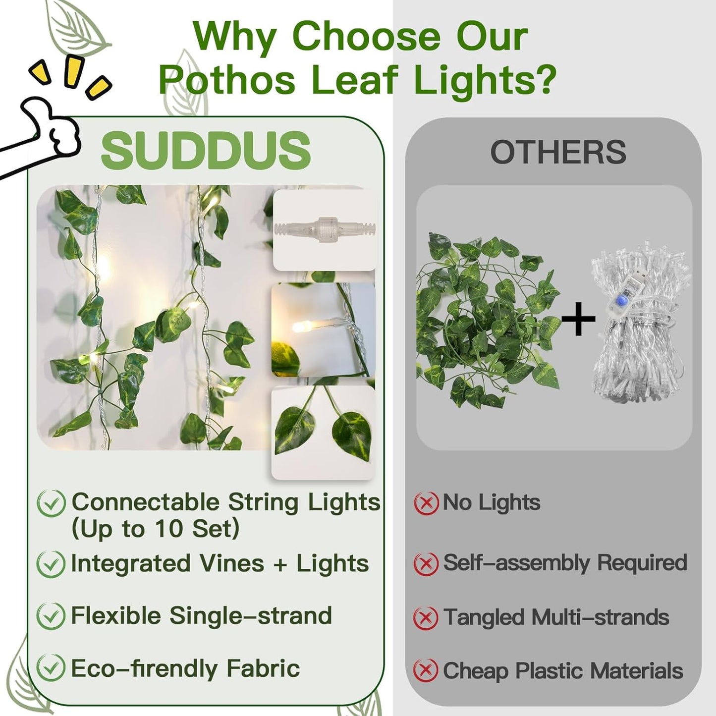 Suddus 33ft Pothos String Lights - 100 LED Fairy Lights with Remote for Bedroom, Garden, Party Decor (Warm White)