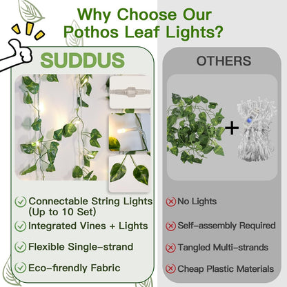 Suddus 33ft Pothos String Lights - 100 LED Fairy Lights with Remote for Bedroom, Garden, Party Decor (Warm White)
