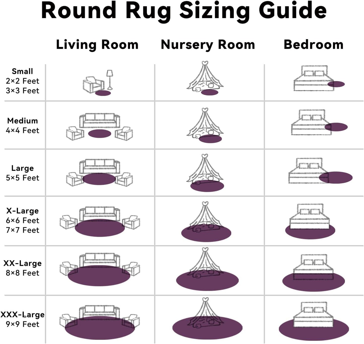 OLANLY Round Dark Purple Area Rug - Soft, Fluffy, Machine Washable 3 ft Carpet for Bedroom & Living Room Decor