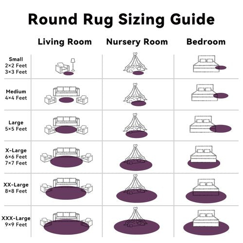 OLANLY Dark Purple Round Rugs for Bedroom - Machine Washable, 2 ft Circle Area Rugs for Living Room, Soft and Fluffy Shaggy Carpet for Teen Girl and Boys, Nursery Rooms, Dorms, Home Decor Aesthetic