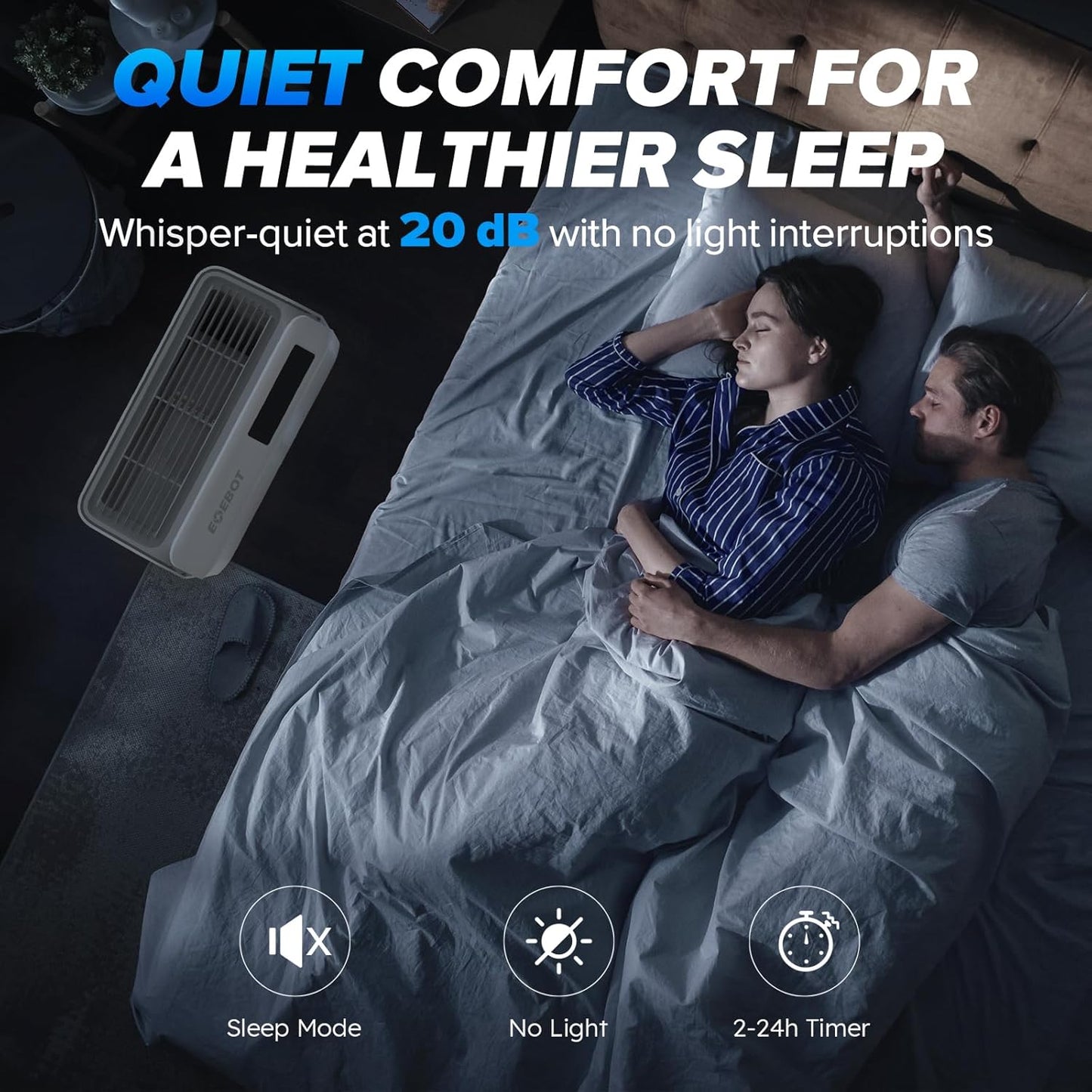 Skiennix Air Purifier - HEPA Filter with Washable Pre-Filter & Sleep Mode | For Large Rooms Up to 2,330 Ft², Matte White
