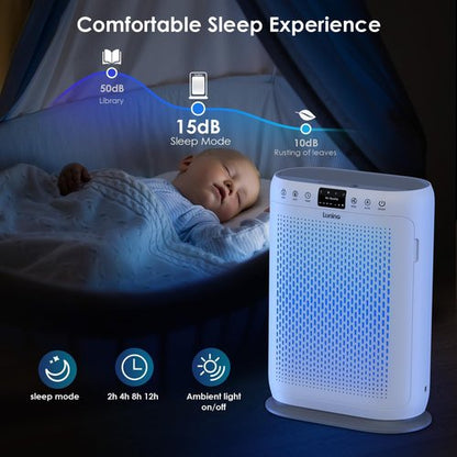 LUNINO H13 HEPA Air Purifier - Large Room Coverage Up to 2400 Sq. Ft. | PM 2.5 Display & Aromatherapy