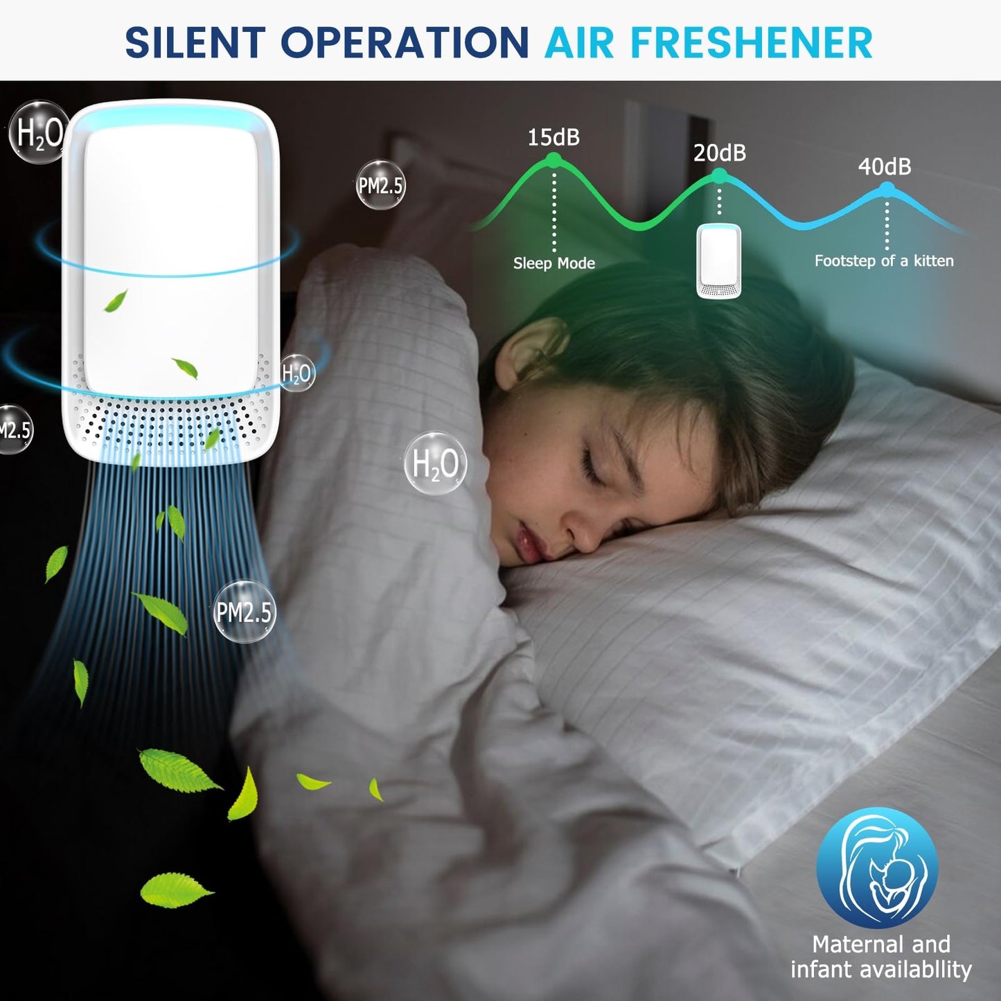 Plug In Air Purifier - Ionizer Air Purifier, Negative Ion Technology for Home Quiet Operation Negative Ion Air Purifier for Bedroom, Office,Pet Room,Bathroom White (4)