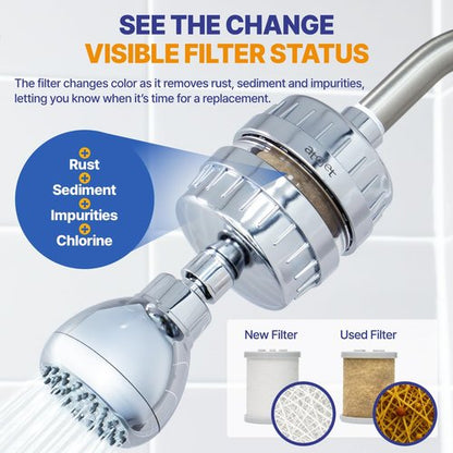 ATOJET Aqua Detox Shower Filter Influenced by Korea’s Beauty Tradition - Relieves Dryness and Irritation While improving Skin and Hair Health - Black (JNE600B-SNG-DTX)
