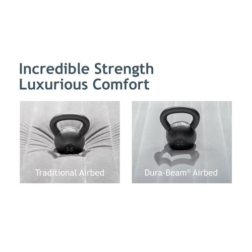 Intex Comfort Plush Mid Rise Dura-Beam Airbed with Built-in Electric Pump, Bed Height 13", Full