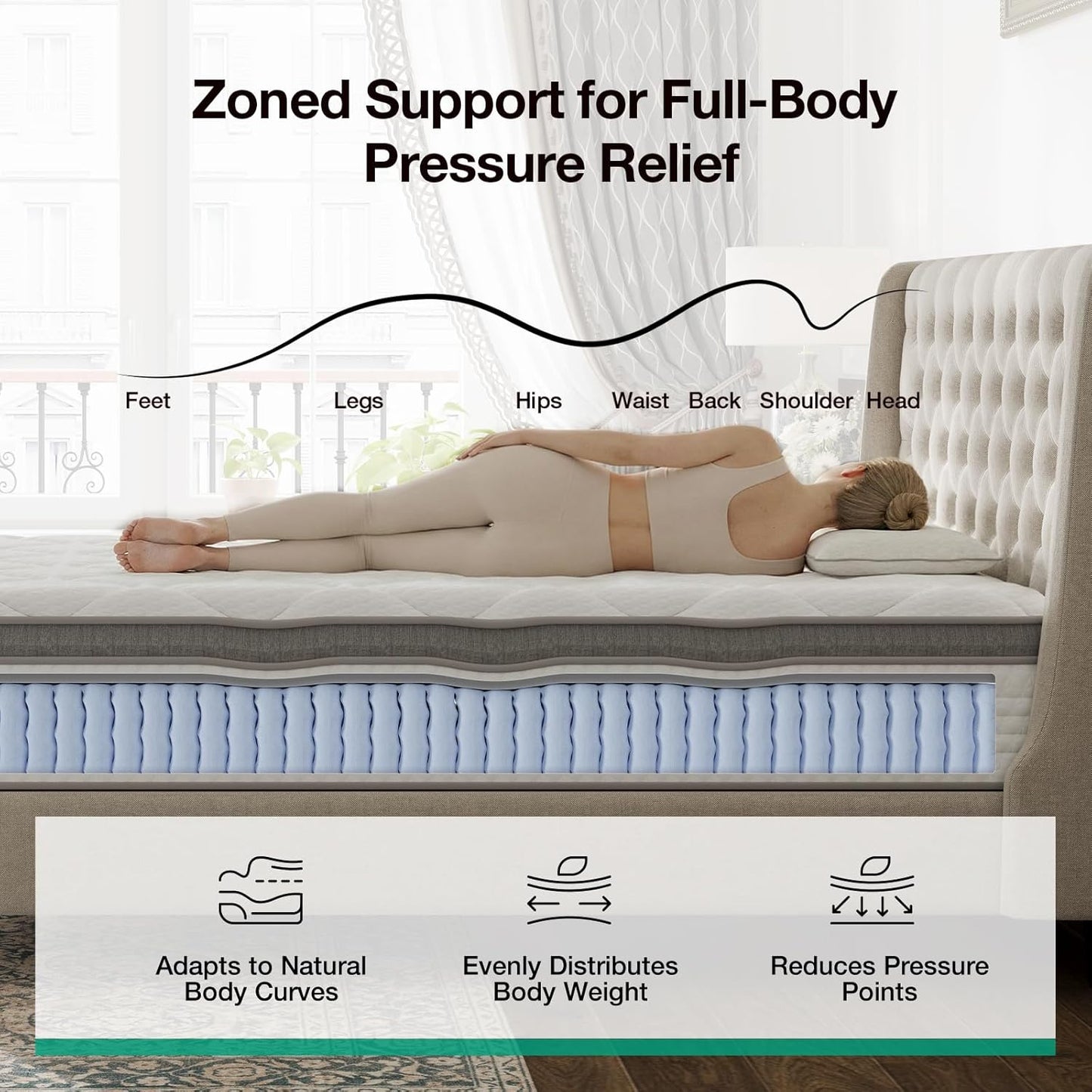 Novilla Queen Mattress - 12 Inch Hybrid Comfort Foam & Innerspring Pillow Top | Pressure Relief & Soft Support