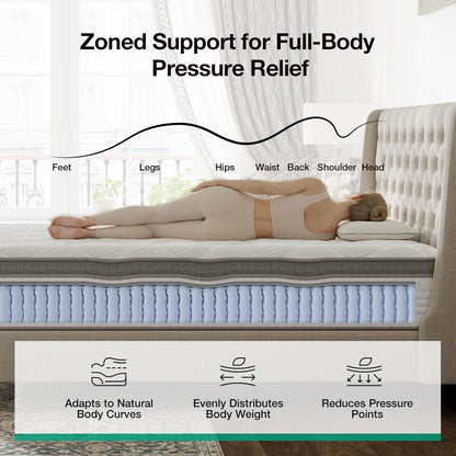 Novilla Queen Mattress - 12 Inch Hybrid Comfort Foam & Innerspring Pillow Top | Pressure Relief & Soft Support