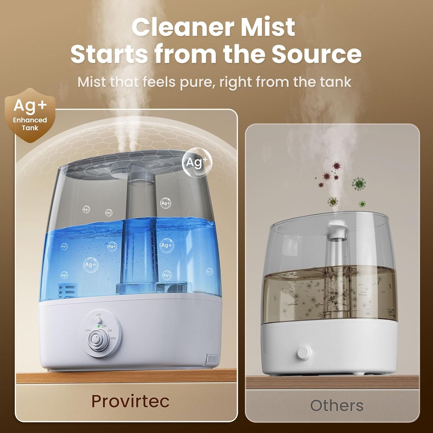 Provirtec 6.5L Humidifier - Ultra Quiet Cool Mist for Large Rooms | Low Maintenance, Top Fill Design, 65H Runtime