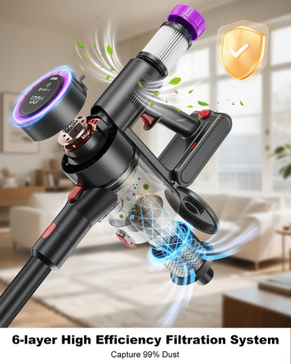 Skiennix Cordless Vacuum Cleaner - Powerful 550W Suction, Lightweight & Anti-Tangle for Pet Hair - Purple