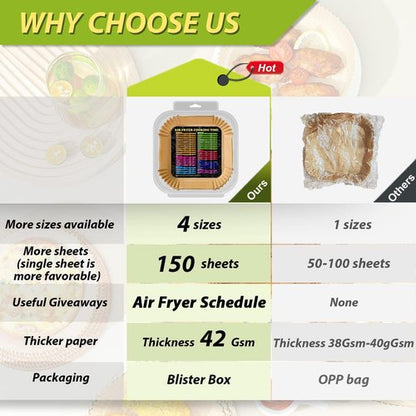 Air Fryer Liners - 10 Inch Square Non-Stick Parchment Paper | 150PCS Oil Resistant & Waterproof