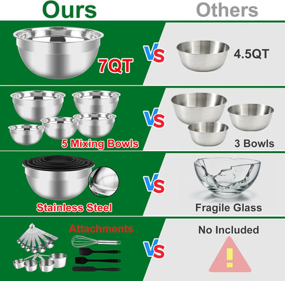 WEPSEN Mixing Bowls Set - 25PCS Stainless Steel Bowls with Lids | Large Nesting Sizes 1.5QT to 7QT