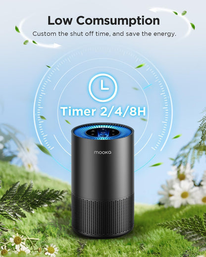 MOOKA H13 True HEPA Air Purifier - 360° Air Inlet for Large Rooms Up to 1300 Sq Ft | Quiet 13dB for Pets & Allergens (Black)