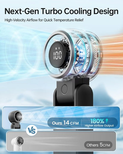 TriPole Portable Handheld Turbo Fan with Digital Display, 3-IN-1 Rechargeable Mini Travel Fan, Battery Operated, 190° Foldable for Desk & Neck, High Speed Personal Cooling Fans for Outdoor Trip Beach
