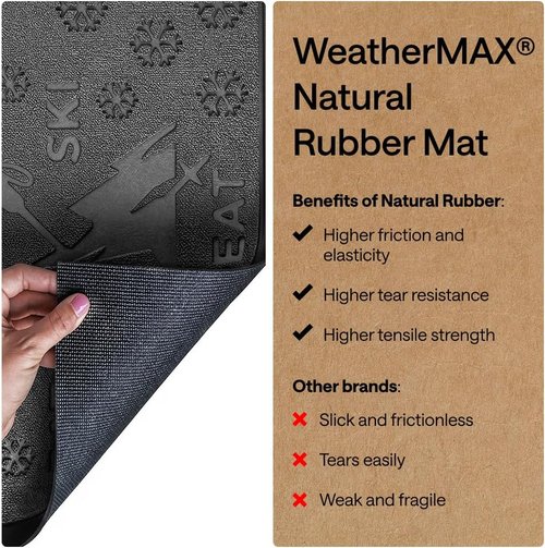 GORILLA GRIP Waterproof All-Season WeatherMAX Doormat - 35x23" Natural Rubber, Stain & Fade Resistant, Easy Clean, Graphite