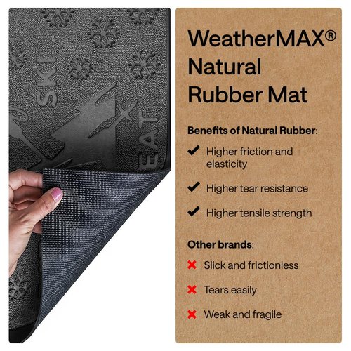 GORILLA GRIP 100% Waterproof All-Season WeatherMAX Doormat, US Designed Natural Rubber, Stain and Fade Resistant, Low Profile Indoor Outdoor Door Mats, Easy Clean Patio Mat, 29x17, Graphite Skiing