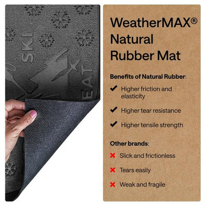 GORILLA GRIP 100% Waterproof All-Season WeatherMAX Doormat, US Designed Natural Rubber, Stain and Fade Resistant, Low Profile Indoor Outdoor Door Mats, Easy Clean Patio Mat, 29x17, Graphite Skiing