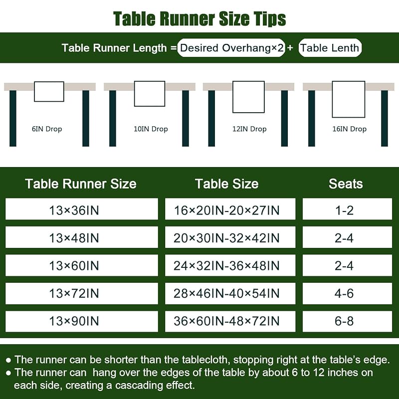 Christmas Table Runner Holly Red Berry White—13x48in, Embroidered 100% Polyester Variation: White+13x48IN