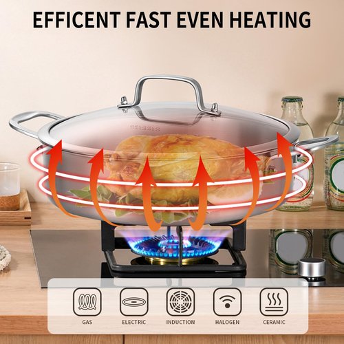 DELARLO 5.5QT Tri-Ply Stainless Steel Saute Pan With Lid, 12.3inch Braiser Pans, Large Frying pan,18/10 Induction Skillet with Glass Lids, Efficent Fast pan for Boiling, Braising, Stewing, Sautéing