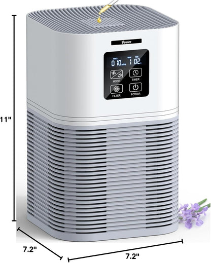 VEWIOR Air Purifier - H13 True HEPA Filter for Large Rooms Up to 1200 Sq.Ft | Quiet & Fragrance Sponge