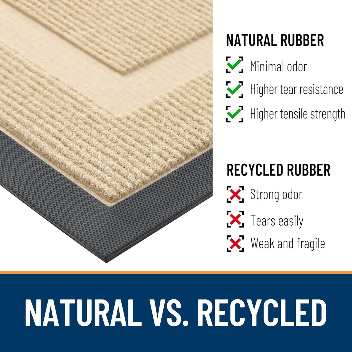 OLANLY Indoor Outdoor Front Door Mat - Waterproof, All-Weather, Easy Clean | Sturdy Natural Rubber, 23.5x15.5, Beige