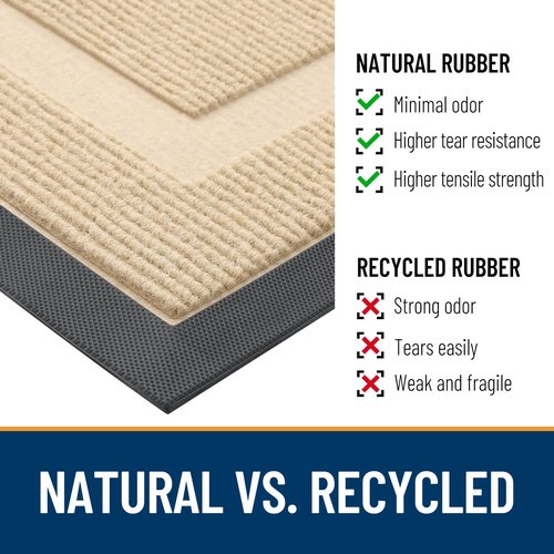 OLANLY Front Door Mat Indoor Outdoor Entrance, Waterproof All-Season, All-Weather Doormat, Sturdy Natural Rubber, Fade Resistant, Low Profile, Easy Clean Patio Porch Entryway Mat, 47x30, Beige