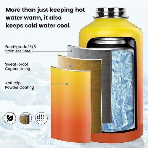 **Simple Modern 40 oz Insulated Water Bottle - Triple Wall Vacuum, Leak Proof & BPA-Free, Sunset Color**
