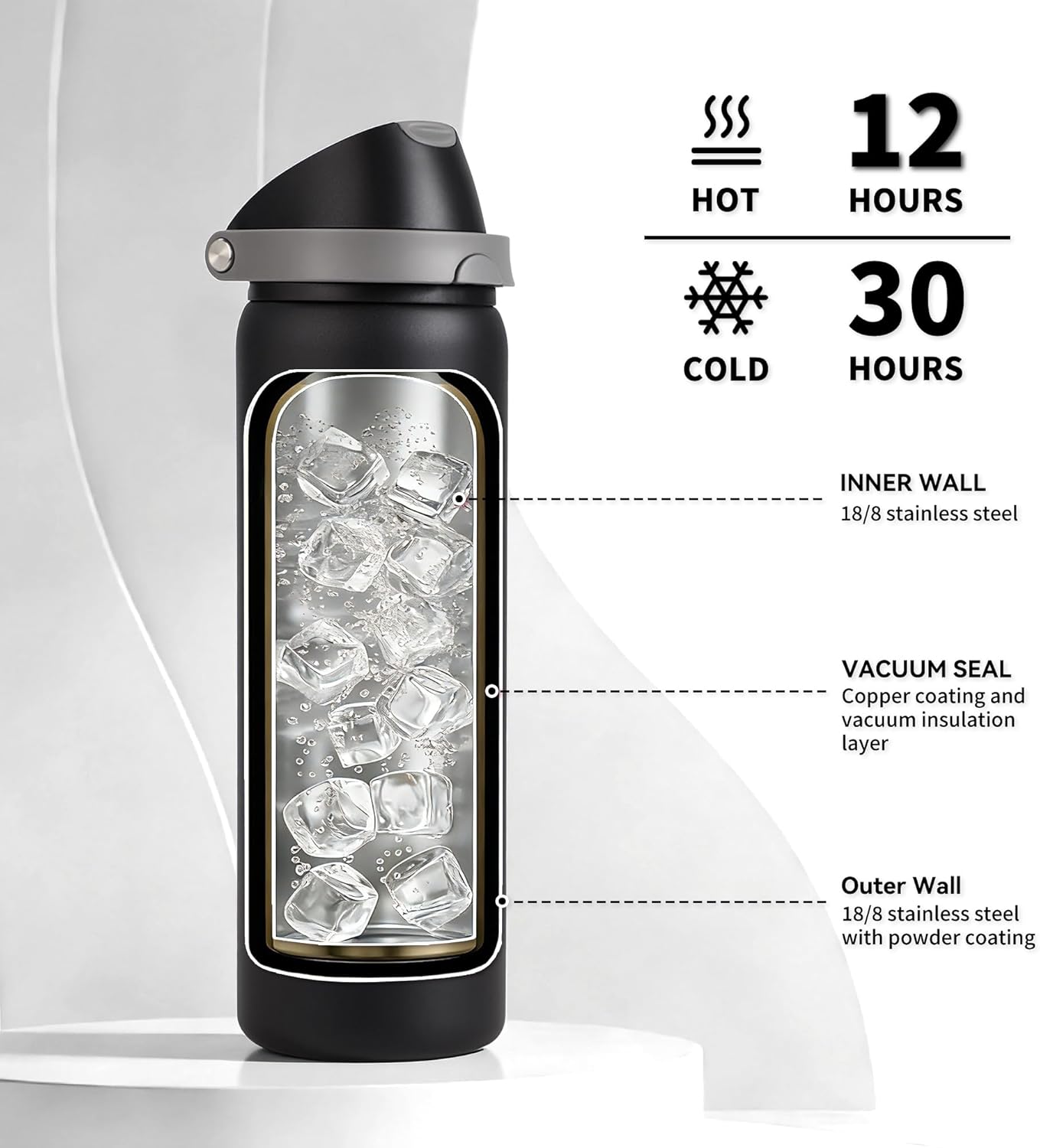 Skiennix 32 oz Insulated Water Bottle - 2-in-1 Quick Flip Straw & Push Button Lid | Leakproof, Black