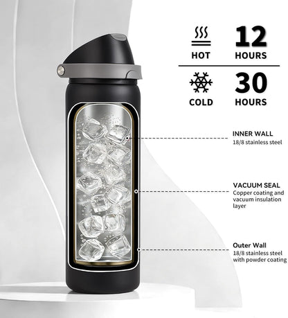 Skiennix 32 oz Insulated Water Bottle - 2-in-1 Quick Flip Straw & Push Button Lid | Leakproof, Black
