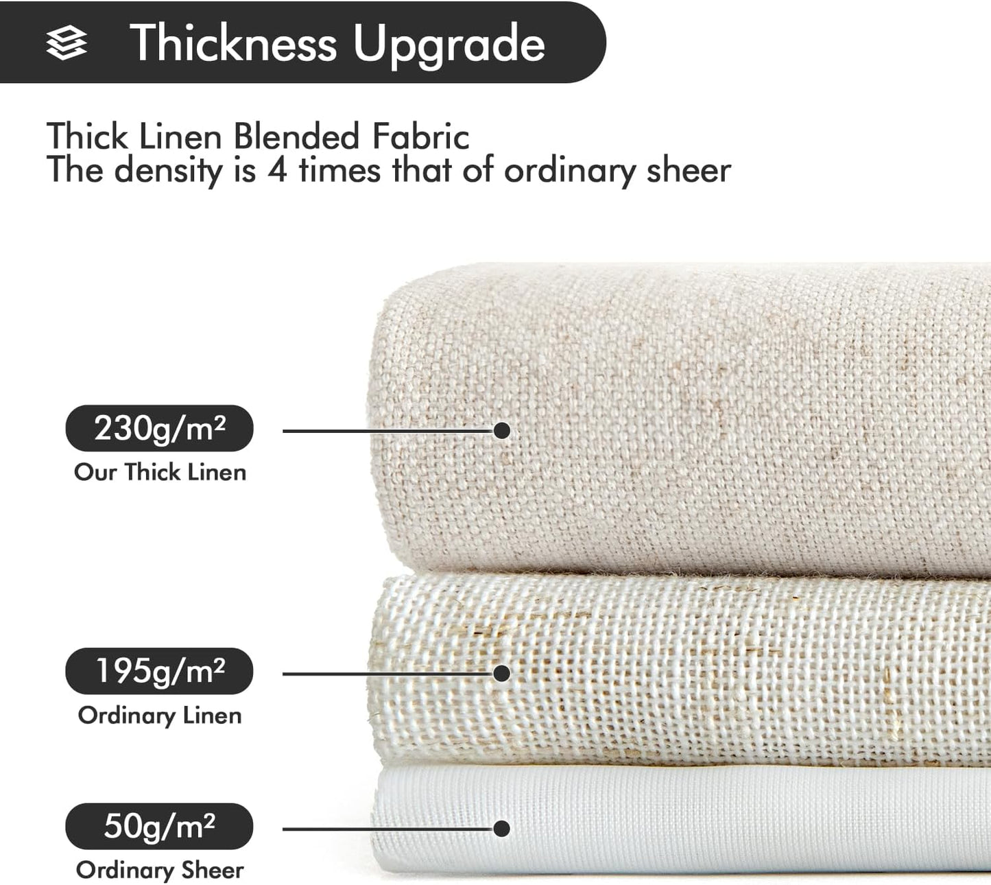 MIULEE Privacy Linen Curtains - Light Filtering Semi-Sheer Drapes | 2 Panels, 52 x 84 Inches, Natural White