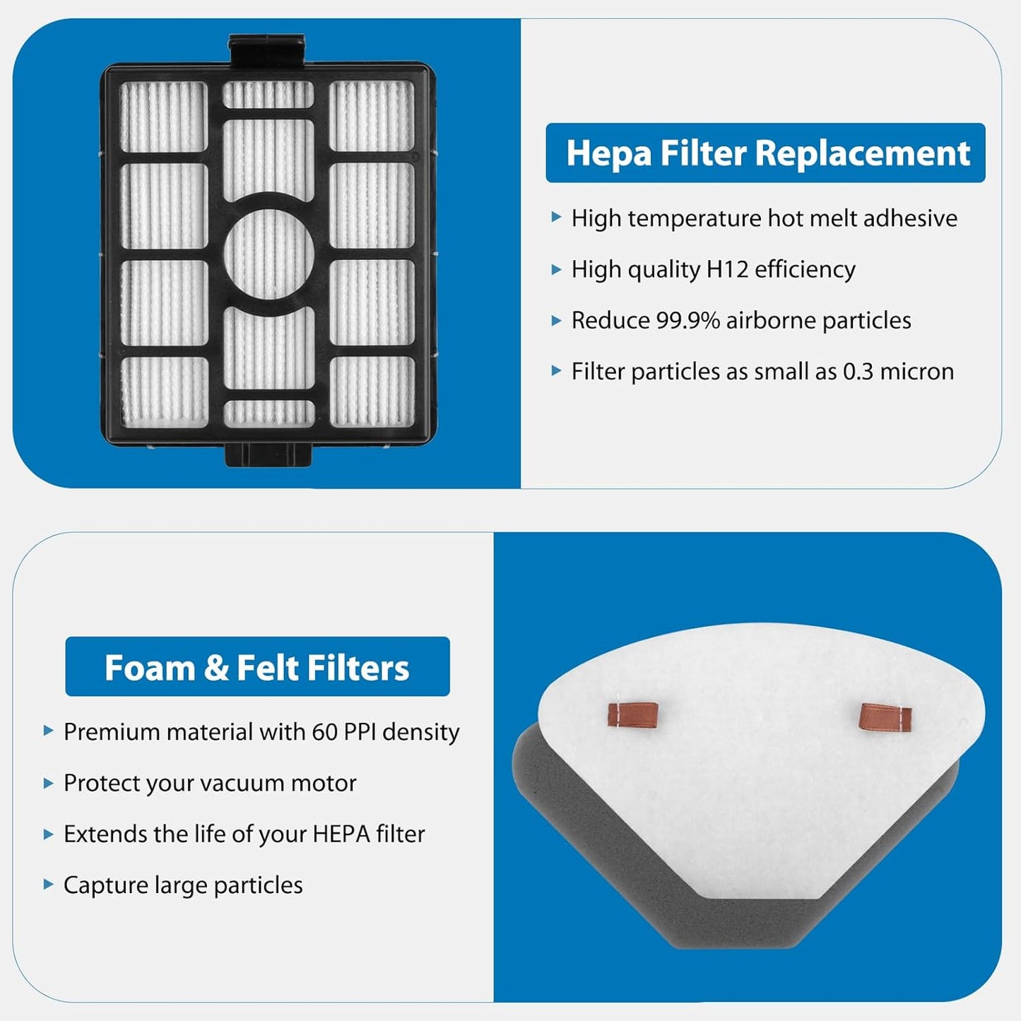 Shark Replacement Filters - Auto-Empty Dock HEPA & Pre-Motor Filter Set | 2-Pack + 4-Pack