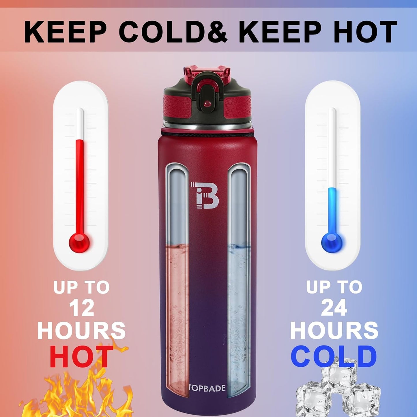 Skiennix 32oz Insulated Water Bottle - Stainless Steel With Straw & Spout Lid | Ideal for Gym & Outdoor Use