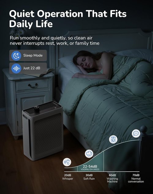 **Air Purifier by DH-JH023 - Powerful Home Air Cleaner for Large Rooms | Washable Pre-Filter, Sleep Mode, Aromatherapy**