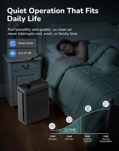 **Air Purifier by DH-JH023 - Powerful Home Air Cleaner for Large Rooms | Washable Pre-Filter, Sleep Mode, Aromatherapy**