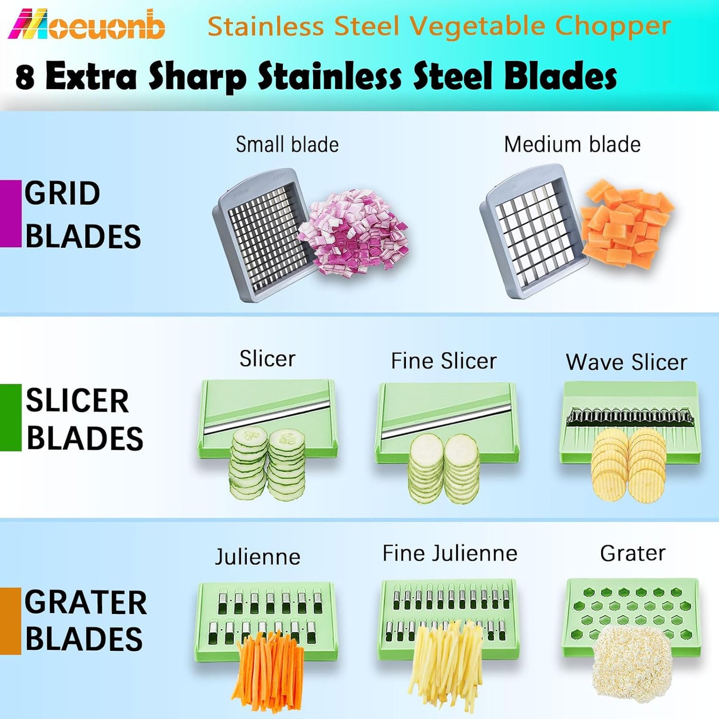Skiennix All-in-1 Vegetable Chopper - 8 Blades Mandoline Slicer with Container | Stainless Steel Design
