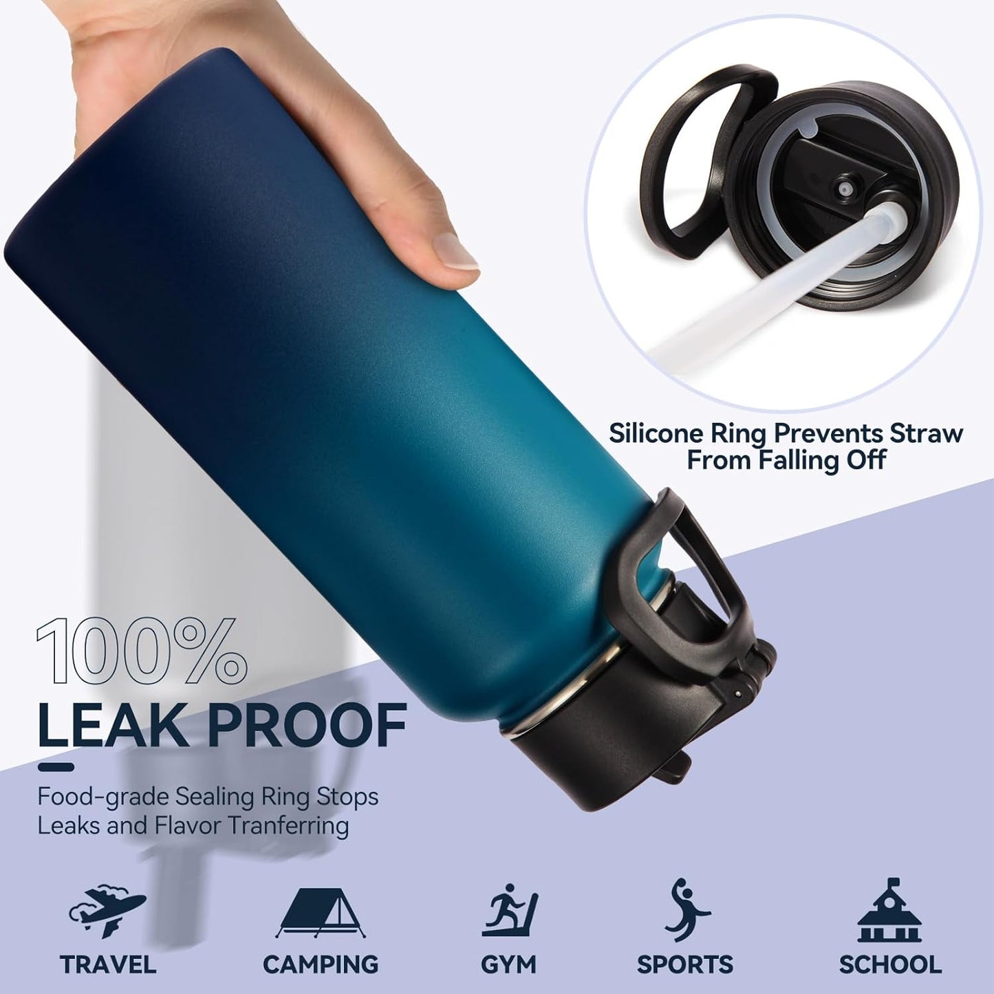 Neihepal 32 Oz Insulated Water Bottle - 18/8 Stainless Steel with Straw & Spout Lids | Dark Night