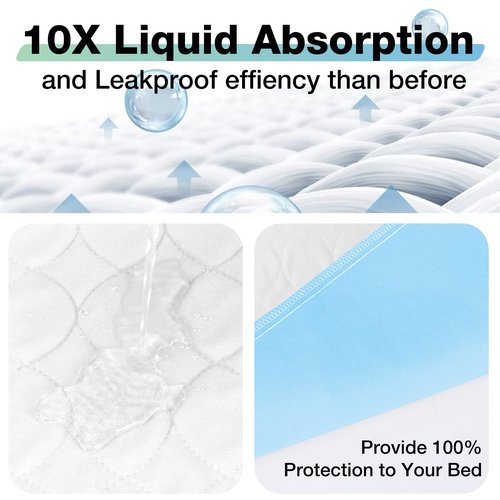 SOLOSHINE Bed Pads Washable Waterproof, 52" x 34" (2 Pack) Incontinence Bed Pads, Waterproof Mattress Protector & Washable Pee Pads, Perfect for Kids, Adults, The Elderly and Pets