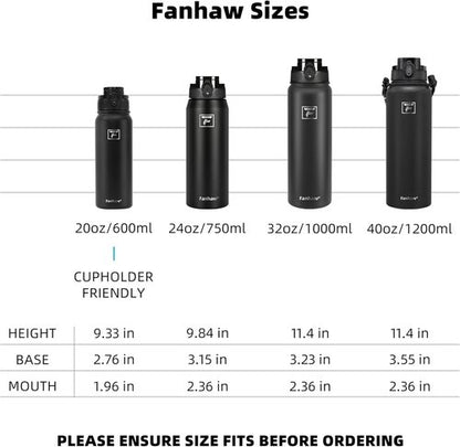Fanhaw 20 Oz Insulated Stainless Steel Water Bottle - Leakproof Vacuum Metal Design | Anti-Dust Chug Lid (Green Blue)