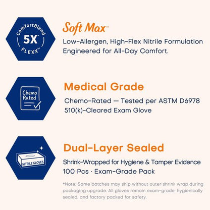 Supmedic Medical Nitrile Exam Gloves, Latex-Free, Powder-Free, Food Safe, Cooking Food Prep, Disposable Gloves, Blue, 100 Pcs (Large)
