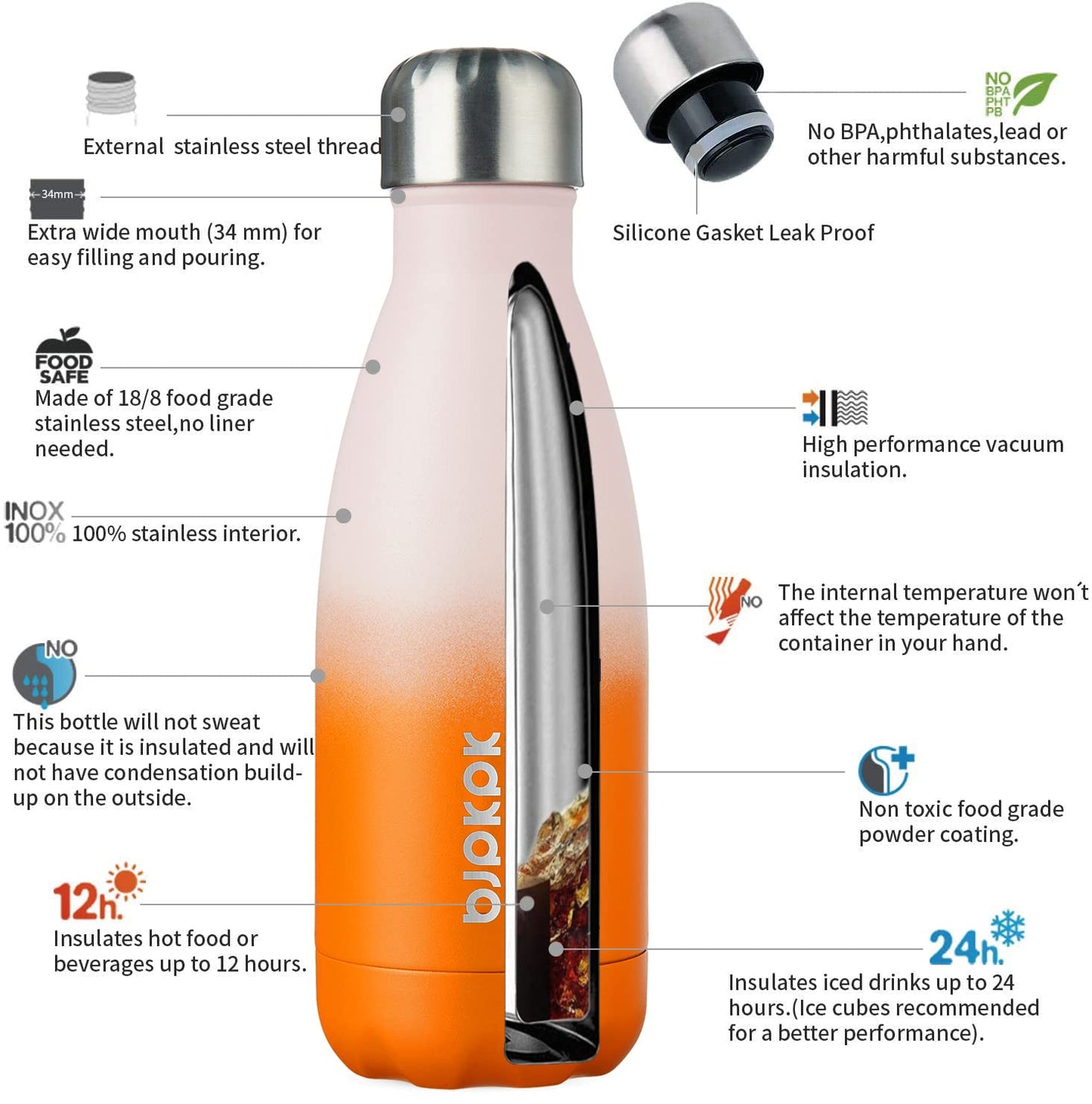 BJPKPK Stainless Steel Insulated Water Bottles Keep Cold And Hot For Travel,Coral