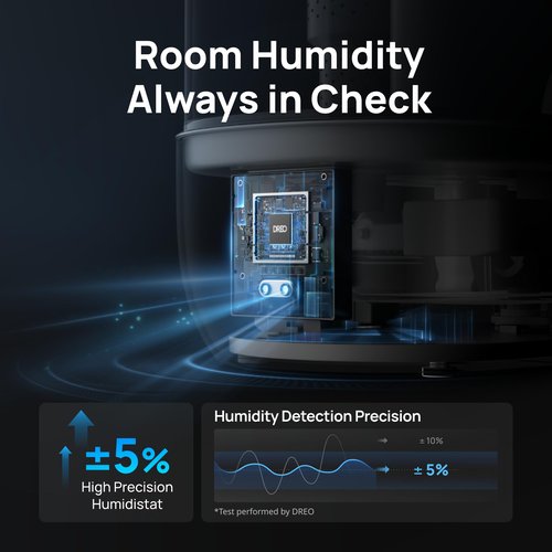 DREO Humidifiers for Bedroom, 6L Easy to Fill & Clean, 60H Runtime for Large room, 28 dB Quiet Cool Mist Air Humidifier for Plant, Baby Nursery, Home, Indoor, Night Light, Precise Humidity Control