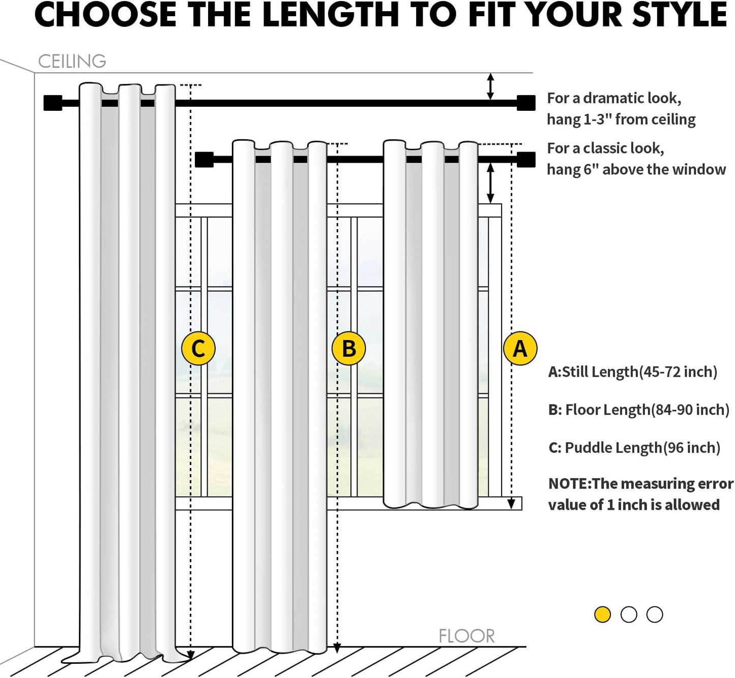 MIULEE Pure White Curtains - Thermal Insulated Room Darkening Drapes | 72-Inch Grommet Top Panels