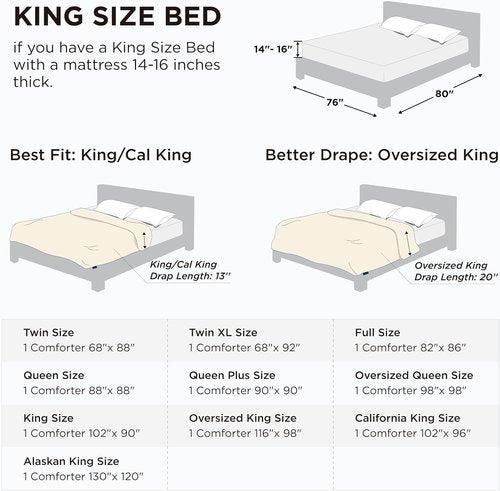 Bedsure Comforter Duvet Insert - Quilted King Size All-Season Down Alternative Bedding | GentleSoft, Light Spa Blue, 90 x 102 Inches