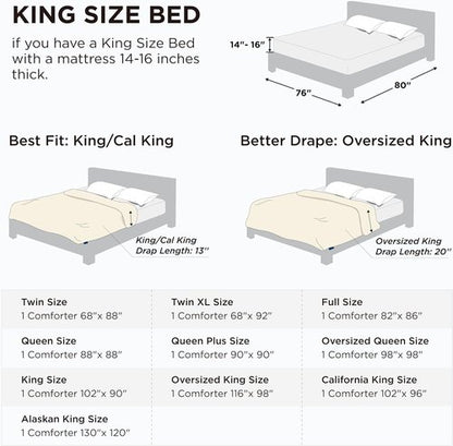 Bedsure Comforter Duvet Insert - Quilted King Size All-Season Down Alternative Bedding | GentleSoft, Light Spa Blue, 90 x 102 Inches