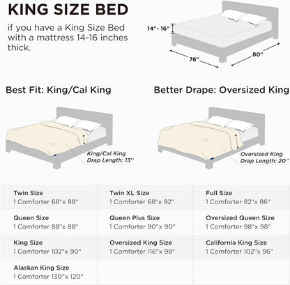 Bedsure Comforter Duvet Insert - All-Season King Size Quilted Bedding, GentleSoft Down Alternative, Grey 90 x 102 Inches