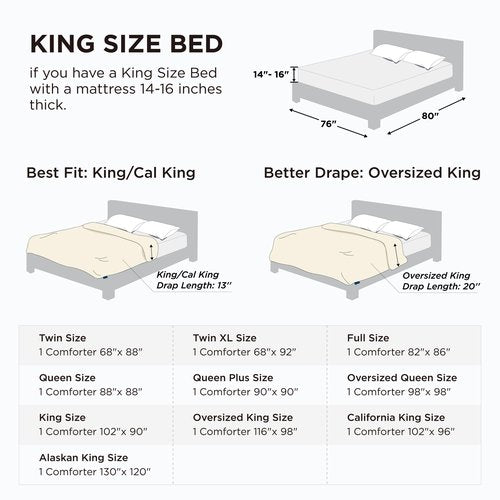 Bedsure Comforter Duvet Insert - Quilted Comforters King Size, All Season Duvet, GentleSoft Down Alternative Bedding, with 8 Tabs, Gifts for Women/Men, Pink, King 90 x 102 Inches