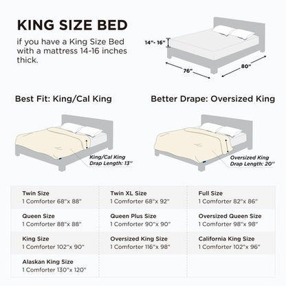Bedsure Comforter Duvet Insert - Quilted Comforters King Size, All Season Duvet, GentleSoft Down Alternative Bedding Blanket, with 8 Tabs, Gifts for Women/Men, White, King 90 x 102 Inches