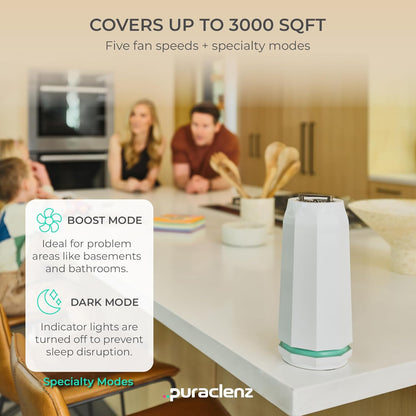 Puraclenz Photon P3000X Air Purifier - Ozone-Free Home & Surface Purification for Up to 3000 Sqft, Removes 99% Pollutants & Odors (White)