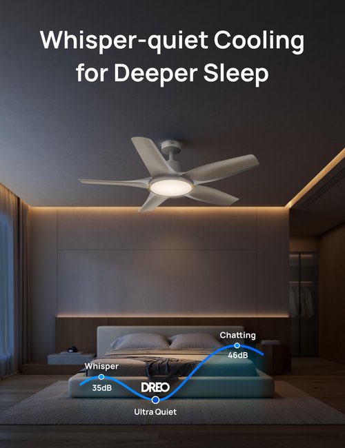 Dreo Smart Ceiling Fans with Lights, Low Profile Ceiling Fan with Alexa/App, 52'' Dimmable Lighting & Color Tuning, RGB Ambient Light for Living Room, Game Room, Easy Installation, Quiet, White